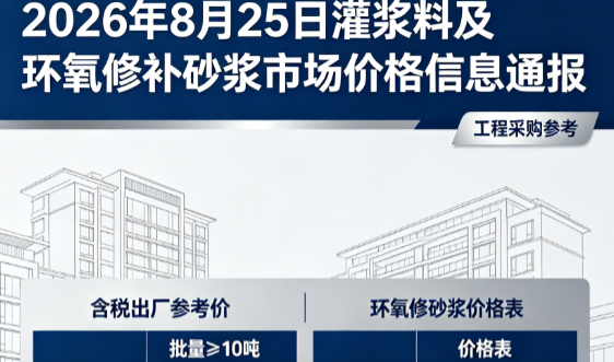 科尔沁右翼前2026年8月25日灌浆料及环氧修补砂浆市场价格信息通报